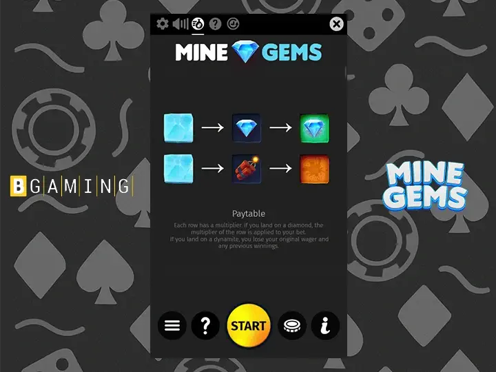How to play Mine Gems